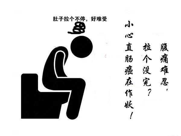 肠癌喜欢的三肉两菜一水你是不是天天在吃?